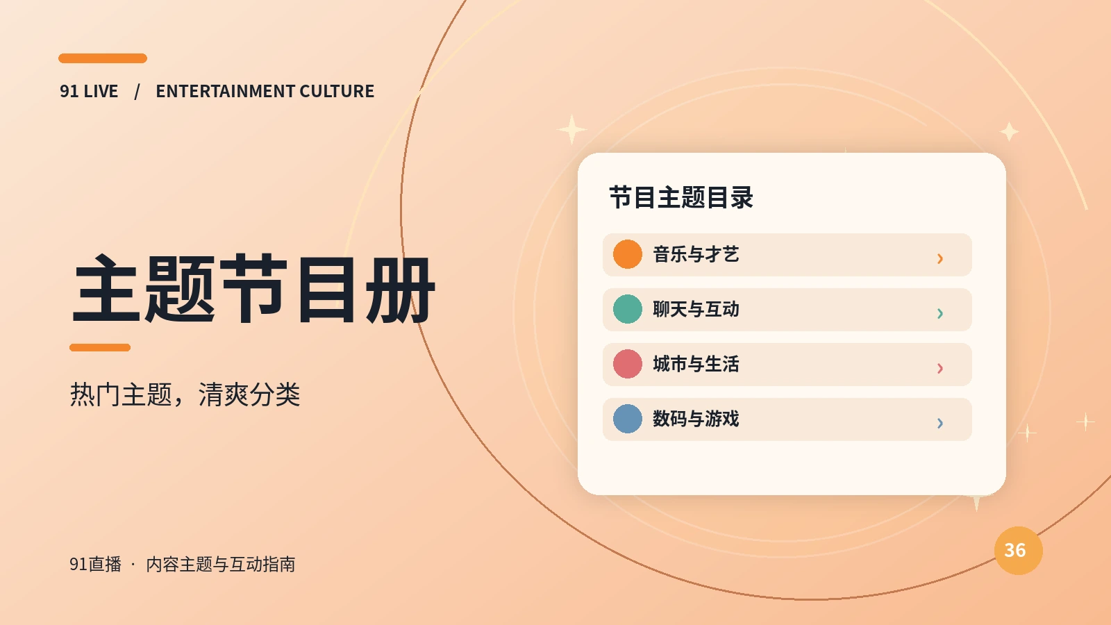 节目主题